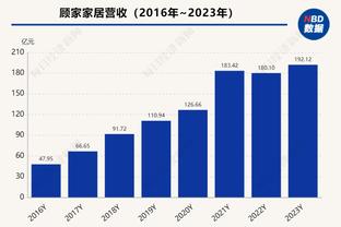 开云app体育官网入口在哪截图3